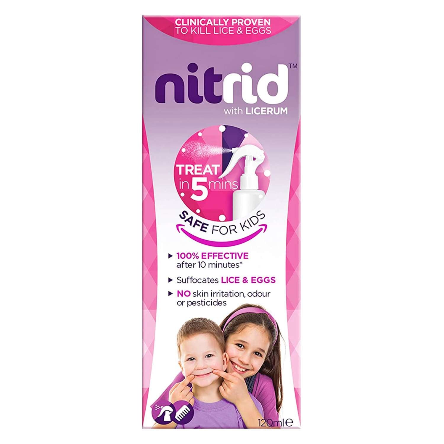Nitrid, Treatment product for skin or scalp 